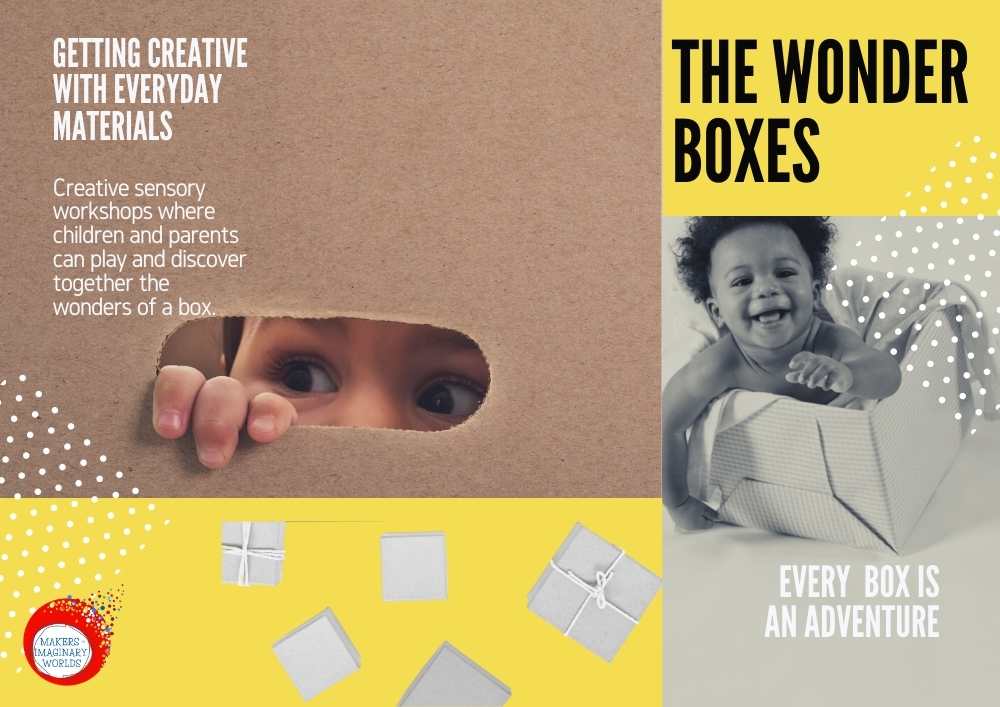 The Wonder Boxes