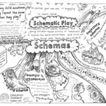nih058-schematic-play-sketch
